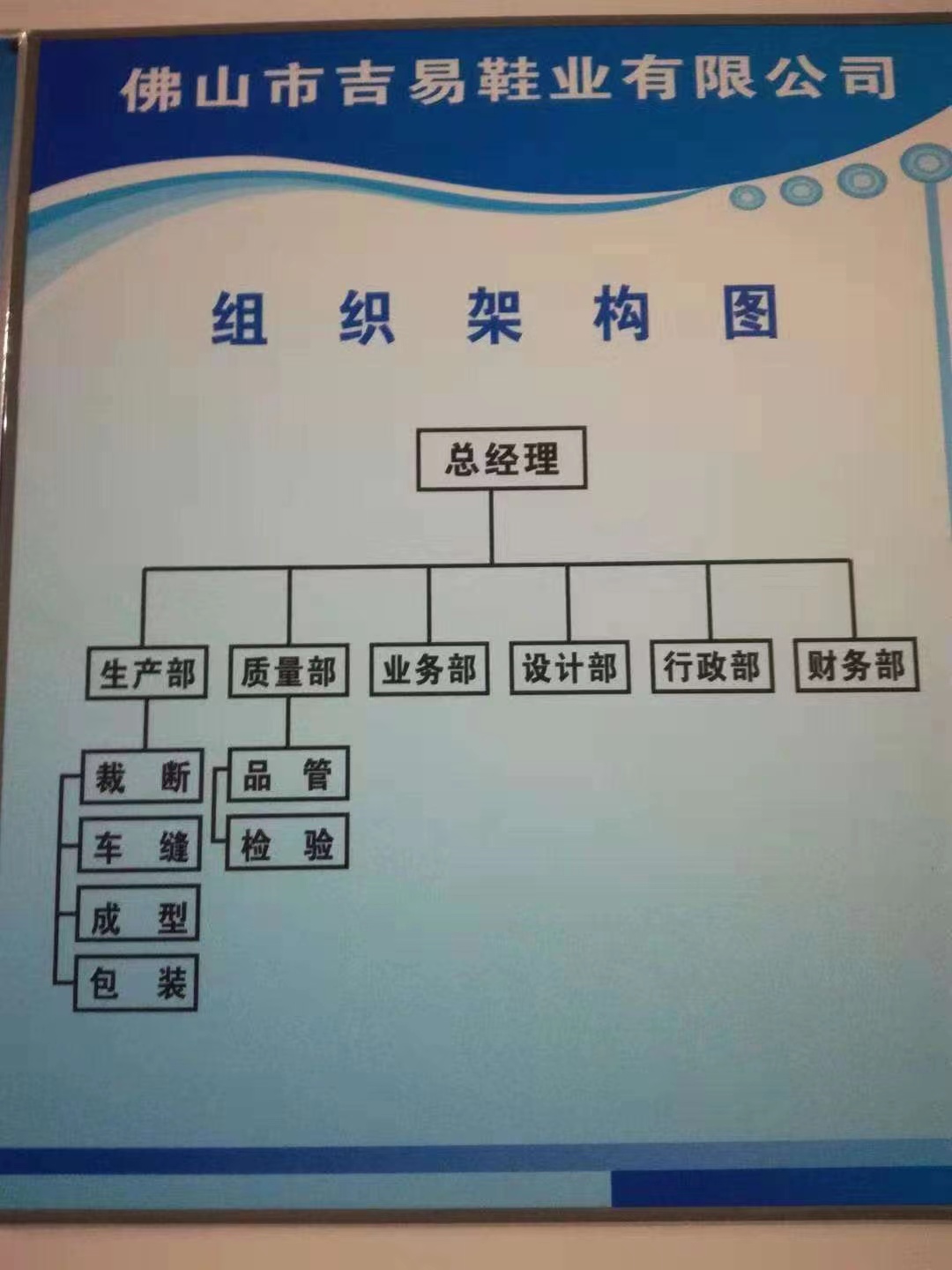 佛山吉易鞋业有限公司京东平台验厂(图2)