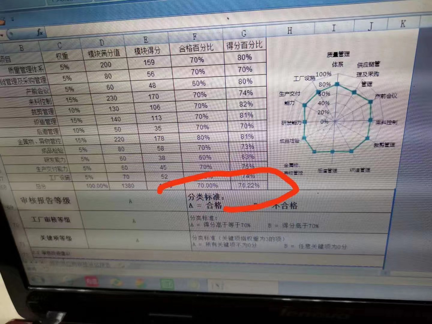 东莞启华有限公司京东京造平台验厂(图2)